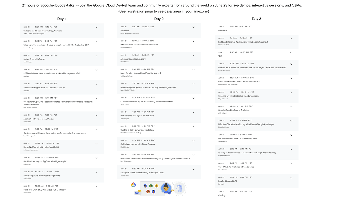 The serverless gambit: Building ChessMsgs.com on Cloud Run