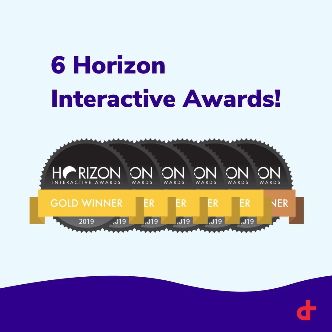 BENGMN's tweet photo. Our #Differs are on a roll! We recently received 6 (SIX!) #HorizonInteractiveAwards for @diff's work on @AnineBing, @WildForkFoods, @AfterShokz and OCS.
So proud of our team's creativity and dedication 🙌 #WeAreDiffers #shopifypluspartner https://t.co/L3OH6udi4b