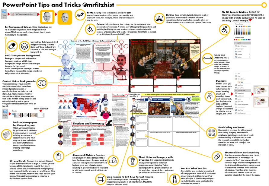 mrfitzhist's tweet photo. I've previously touched the surface on this, but after lots of encouragement/questions, I've created a one point of reference guide on the processes behind my resources. Hopefully this'll offer some practical/applicable PowerPoint tricks that you can instantly use.#historyteacher https://t.co/rz5n4WS0K6