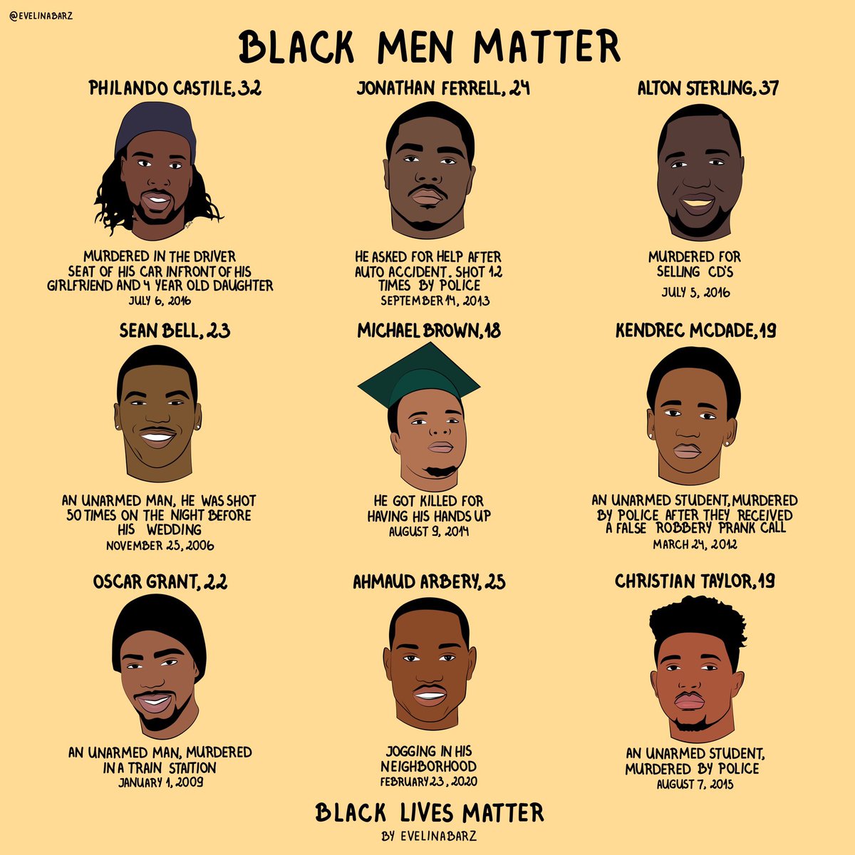  #SayTheirNames  #RestInPower  #BlackLivesMattter