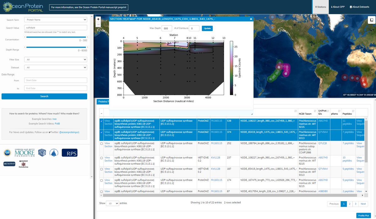 We've added updates to the Ocean Protein Portal including: 1) mobile capability, 2) improved ocean protein section capability, improving browser compatibility, 3) a new table structure allowing copying of data and viewing large tables, and 4) link to the preprint <a href="/EarthCube/">EarthCube</a>