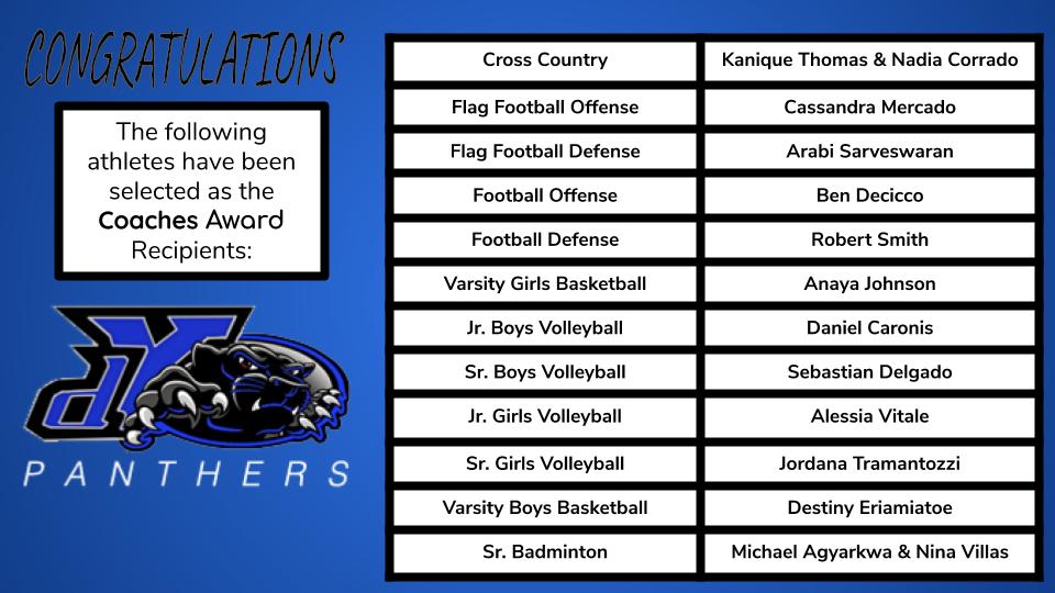 d'Youville Panthers tweet media