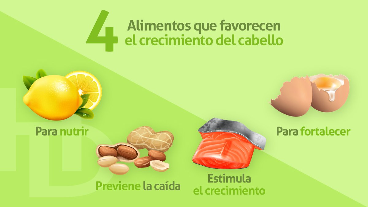 HdCosmeticsve's tweet photo. Si quieres estimular un crecimiento acelerado en tu cabello, incluye en tu dieta 🥚🍋🥜 estos alimentos ricos en vitaminas y minerales. ¡Dale a un boost 💦de nutrición de adentro hacia afuera!
.
¡Sigue estos #TipsHDCosmetics  💚! Conócenos: 😉👉 https://t.co/g4vFgB0uUa
#18junio https://t.co/SPDckOTOob