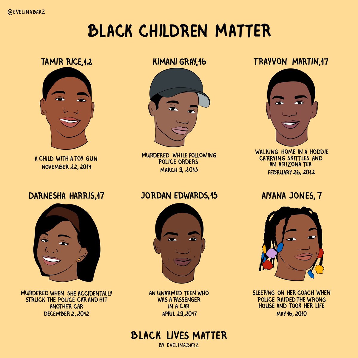   #SayTheirNames   #RestInPower   #BlackLivesMattter