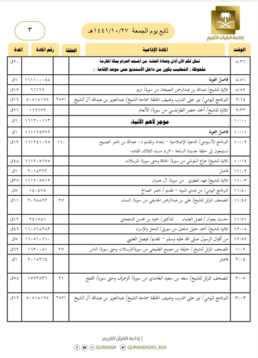إذاعة القرآن الكريم tweet media