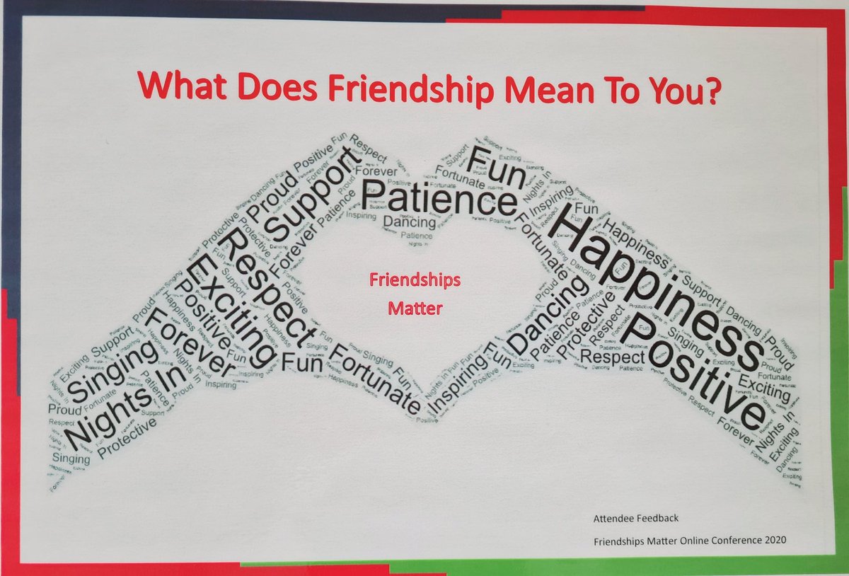 Some of the key words brought to us at todays session.

Amazing contributions by all who took part. Thank you so much! 

#friendshipmatters #LDWeek2020

@WeAreLSCFT @MeetnMatchNW @aliceLDnurse @ChrisHutchRNLD @chrisupton888 @RosieWerner2