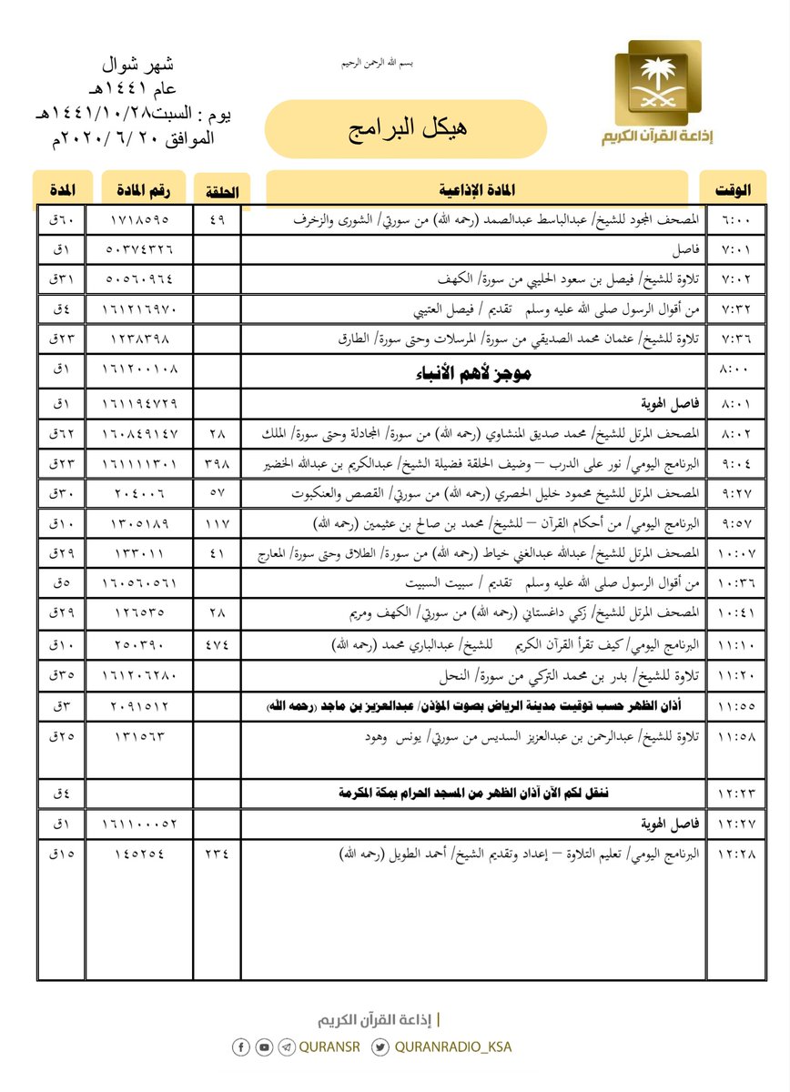 إذاعة القرآن الكريم tweet media