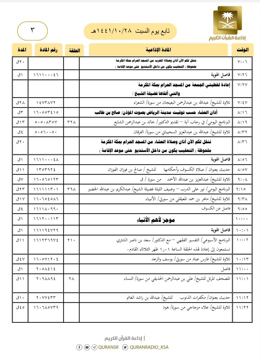 إذاعة القرآن الكريم tweet media
