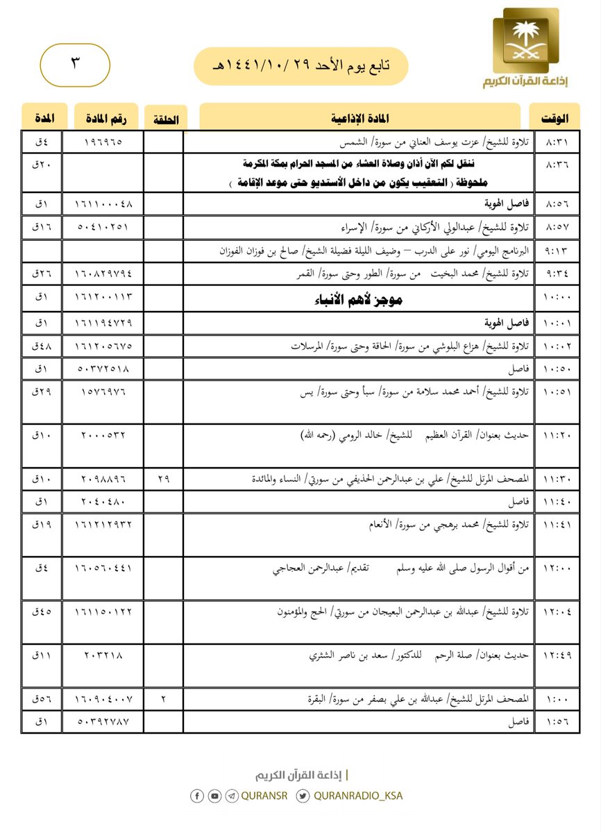 إذاعة القرآن الكريم tweet media