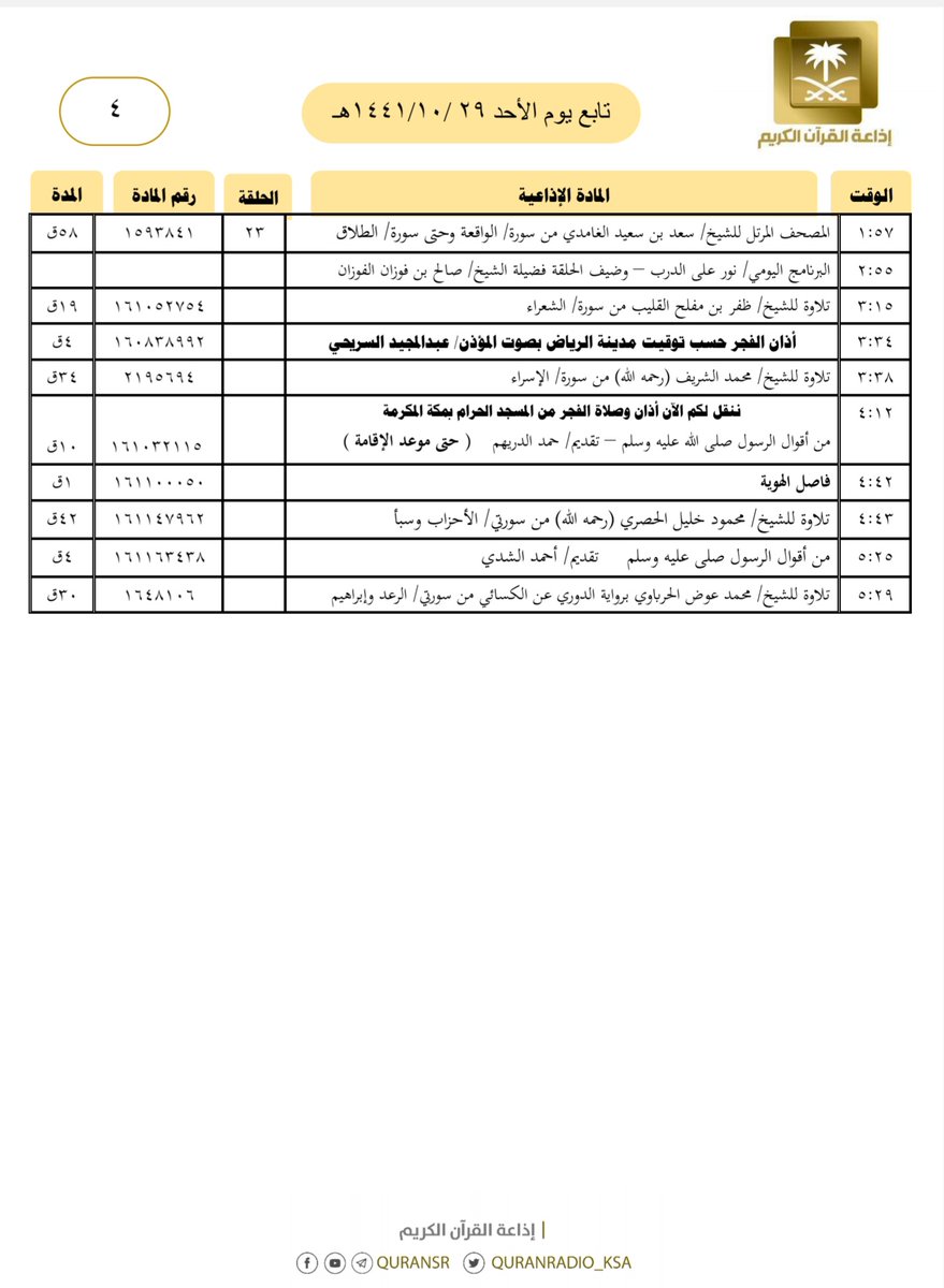 إذاعة القرآن الكريم tweet media