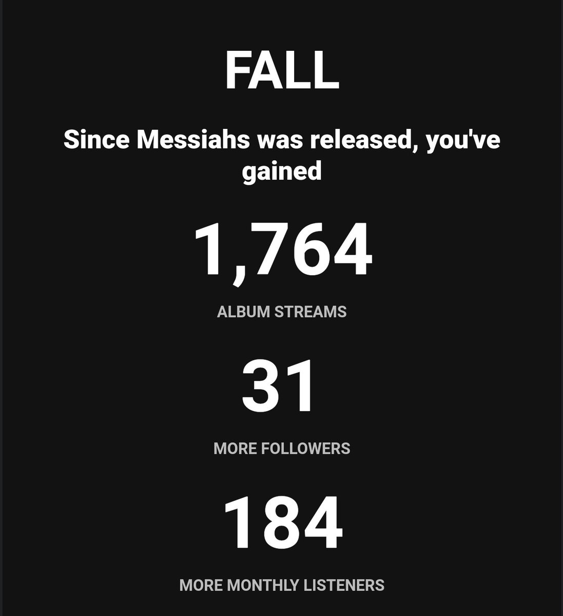 fallhardcore's tweet image. Messiahs has been out for a month! Thank you to everyone who's been listening. Vinyl ships out soon!