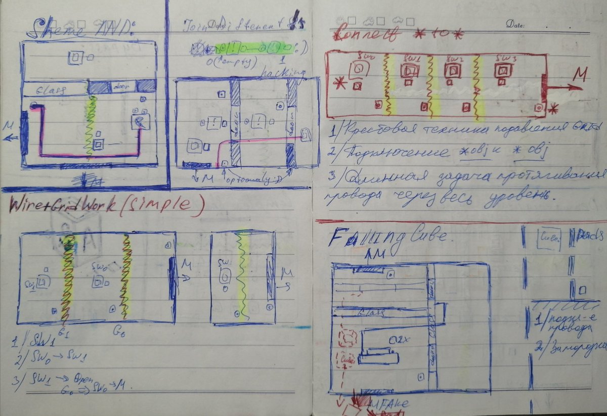 CGAleksey's tweet photo. #LevelDesign,LevelDesign,maximum LevelDesign!
Anything can be creatd by #logiclanguage!
I guess somebody suspects the #coremechanics of our game(thanks to the #sketches)
Yes,this #puzzle #game developed by #programmers😂😂
#Level,#GameDoc,#GameDev, #IndieDev,#Indie,#LevelDesign https://t.co/lOPLbilxc0