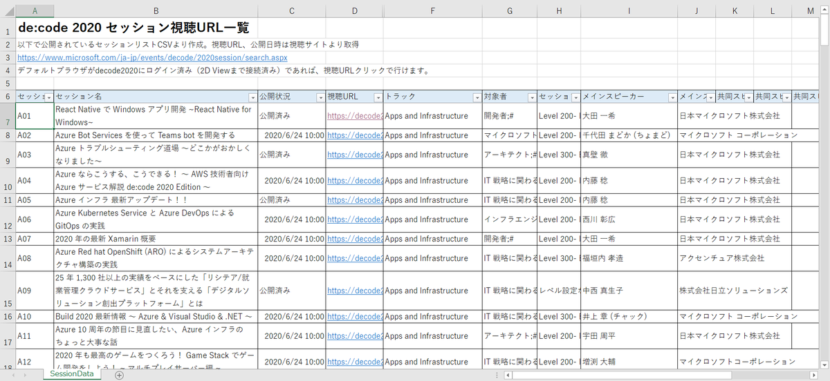 type613's tweet image. 多分顧客が望んでいたExcel
 #decode20