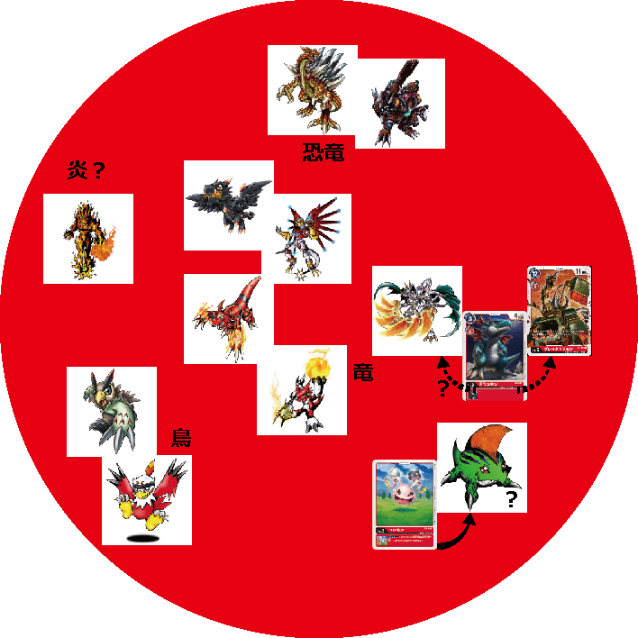 Dukedilgo 第2段で追加確定な 所謂 ダークマスターズはまあ順当に パッケージイラストでピエとムゲンドラだけ描か れてるのはやはり新色代表だからでしょうねぇ ロイヤルナイツは 竜 赤予想のせいでひどいことに オリンポスも青に偏りそう