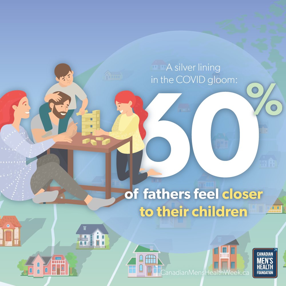 Canadian Men's Health Foundation tweet media