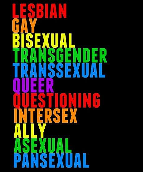 HawkPsych1's tweet photo. June is Pride Month! We celebrate and welcome all in the LGBTQIA community to the Counseling &amp; Sport Psychology offices! Check out the fact sheet image to learn more about Pride Month! 🏳️‍🌈🏳️‍⚧️❤️🧡💛💚💙💜🤎🖤🤍🌈 https://t.co/7yOLBzy2ET