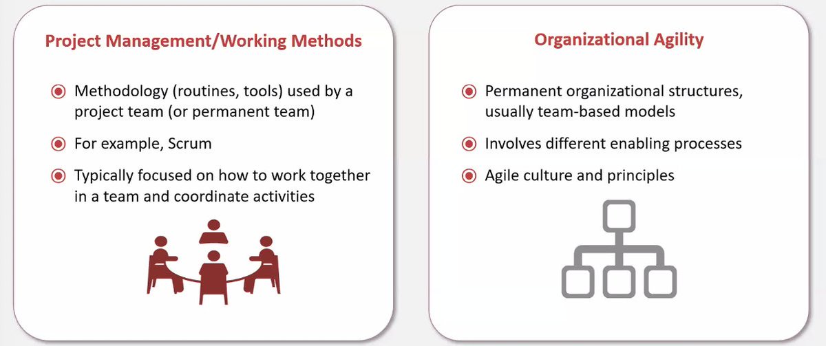 @alexdifiore, founder and CEO of <a href="/ECSI_Innovation/">ECSI Consulting</a> during Agility Inc. webinar: 

"We need to understand the distinction between #agile in project management and organisation agility."