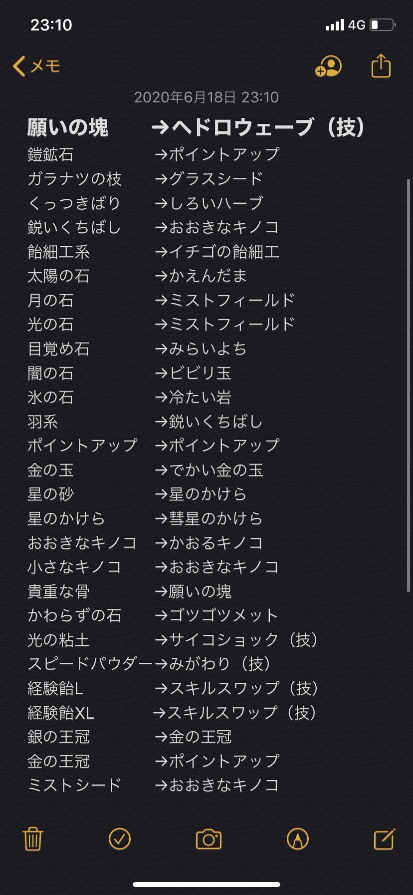 ウッウロボのレシピ Twitter Search Twitter