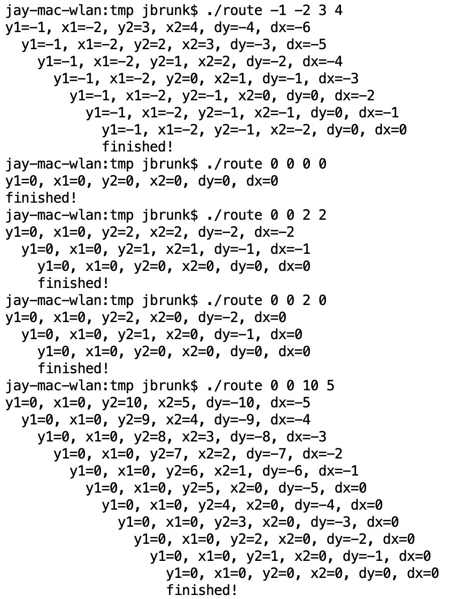jubrunk's tweet photo. Did a quick #C coding for a simple "routing" algorithm which approximatly steps to a coordinate on my maze until the x/y delta is zero. Hail to #recursion!
Now i "just" have to re-code it in #Forth 🙈
#JupiterAce #xAce #RetroComputing #RetroComputer #RetroGaming #8bit #Pacman https://t.co/XS9FYm02tv