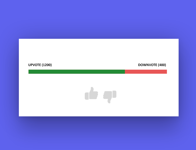 thesupercoder2's tweet image. Create an upvote downvote links which populates the voting meter
Submit your code here 
thesupercoder.com/test-details.p…
#HTMLCSSJS #thesupercoder