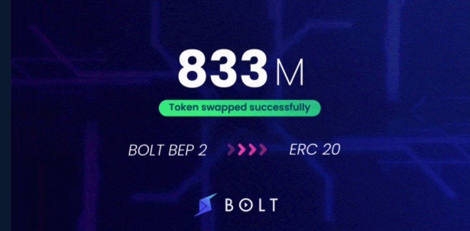 4/6 BOLT VAULT 28BOLT tokenswap is progressing well. All tokens on Kucoin and BitMAX exchanges have already been swapped.Atm the team is swapping BOLT Tokens stored on Pegasus, TrustWallet and Ledger. Mail to swap@bolt.global $BOLT  @Bolt_Global  @pegasusbolt  $BTC  $ETH