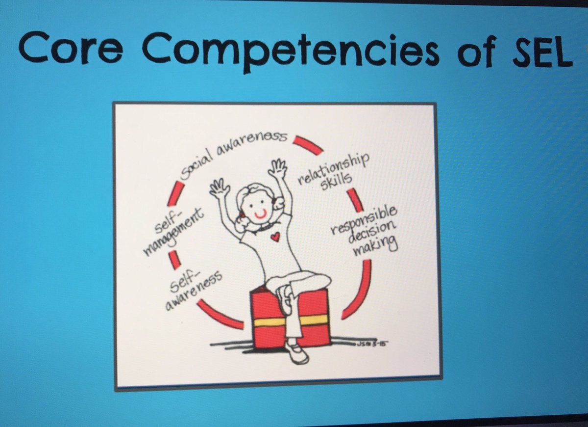 HeidiKimble3's tweet photo. Such an important topic today! #teachstock https://t.co/dDM4v3Z3Vq