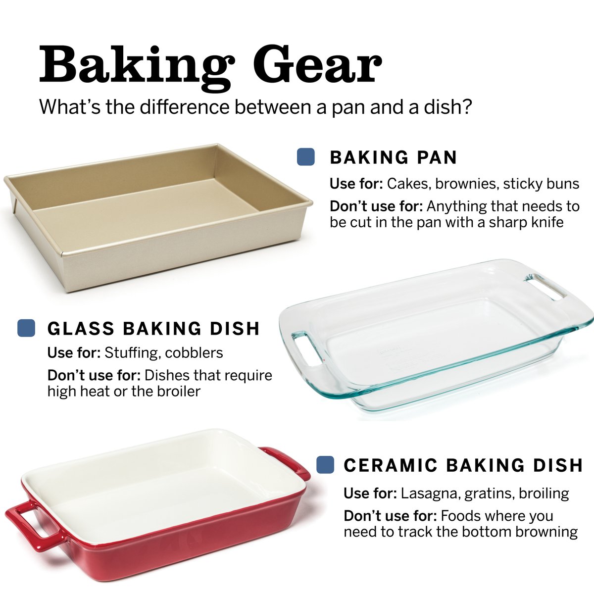 Baking Pans Metal Baking Dishes Glass Ceramic America sTestKitchen baking-pans-metal-baking-dishes-glass-ceramic-america-stestkitchen