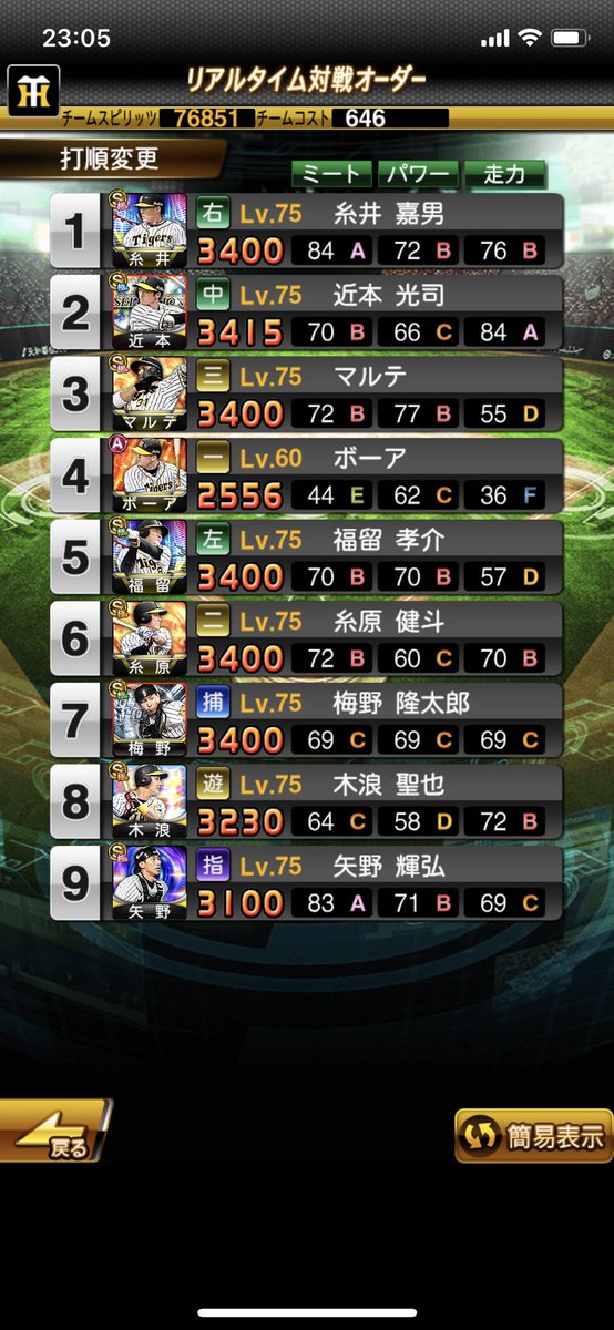 開幕スタメン予想