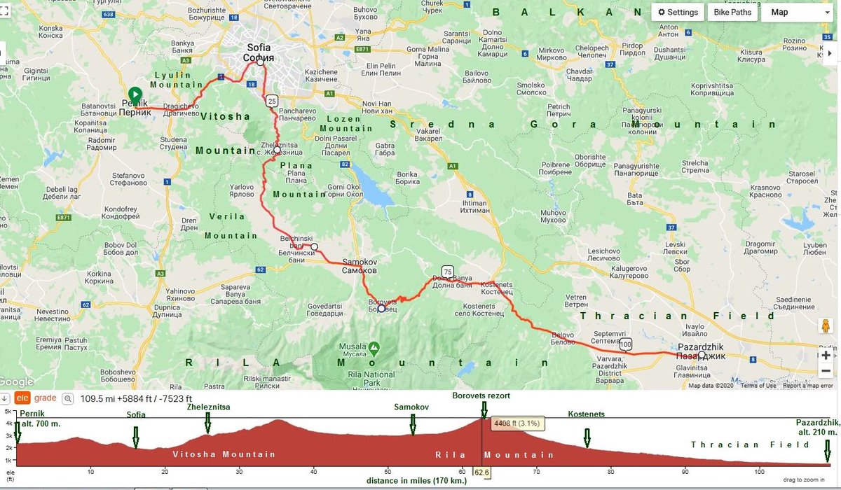 Everything is ready ... Tomorrow ... I have a plan only for the first couple of days ...