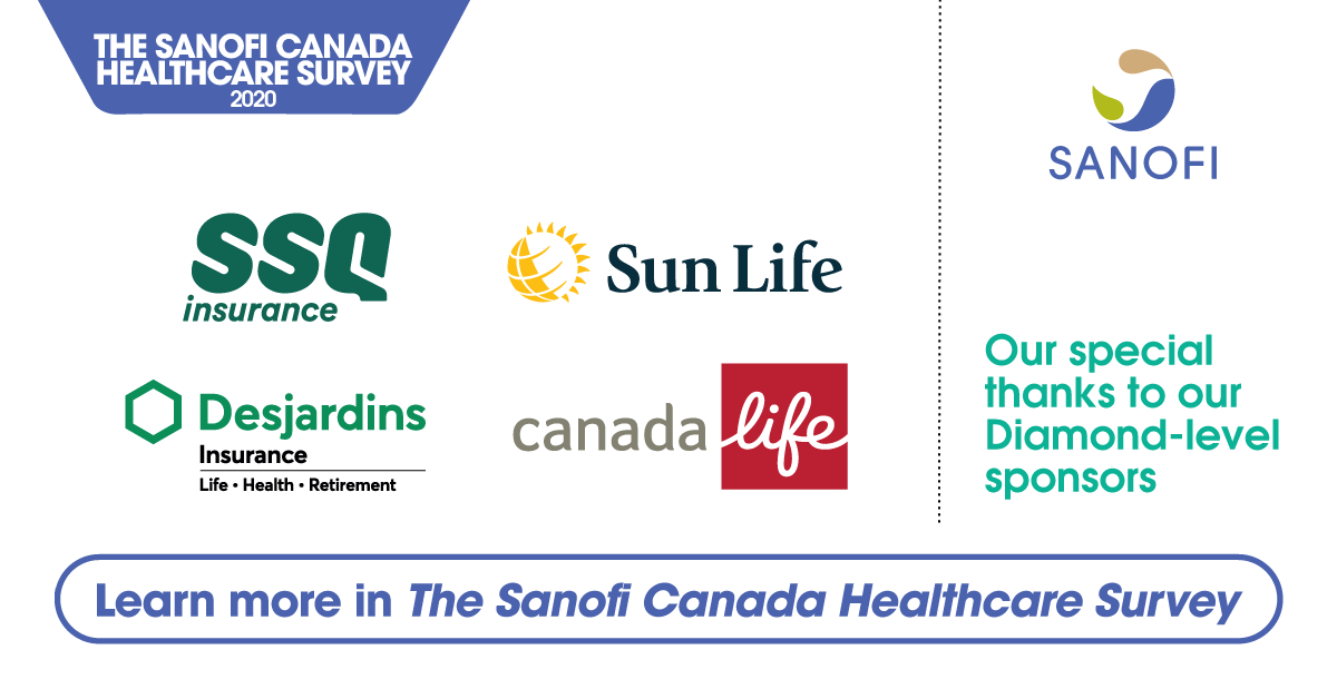 Getting the best #HealthcareSurvey results requires excellent partners. Our thanks to @CanadaLifeCo @DesjardinsGroup @SunLifeCA #SSQInsurance for joining the effort. Download the full report: sanofi.ca/en/products-an…