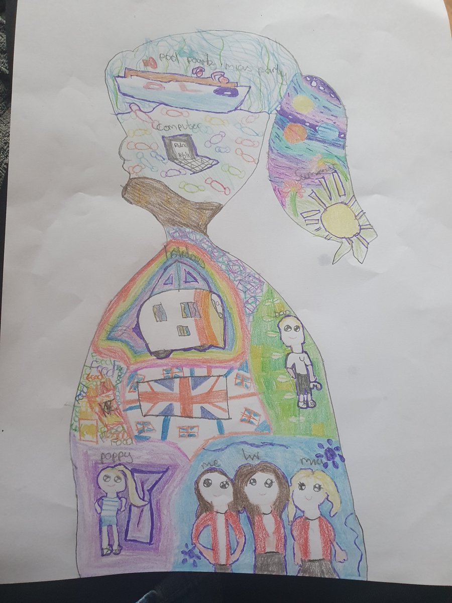 Lilys identity silhouette. It took her hours! She really enjoyed doing it 😊 <a href="/CotteridgeS/">Cotteridge Primary School</a>