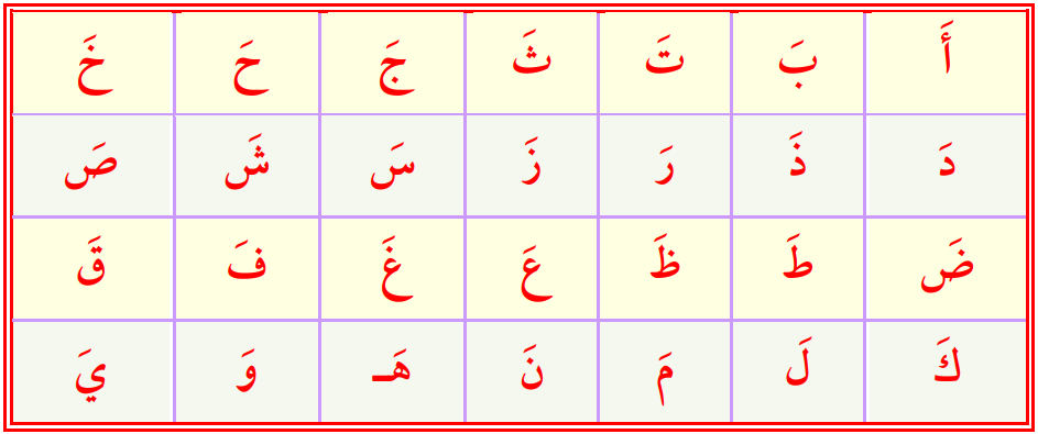 hadithrappel's tweet photo. https://t.co/P0Ntl4TO4l
Vidéos pour apprendre à #lire en #arabe pour débutant en commençant par les #lettres de #lalphabet https://t.co/USJPvMBLAK