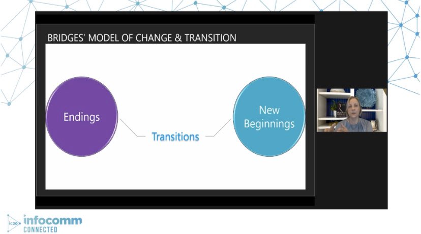 SoundandComms's tweet image. In times of crisis, people look to leaders to aid in the transition from endings to new beginnings. 

That’s why building character and preparing for times of adversity are so important, explains @sarapotecha during the @InfoComm @AVIXAWomen’s Breakfast. #InfoComm2020