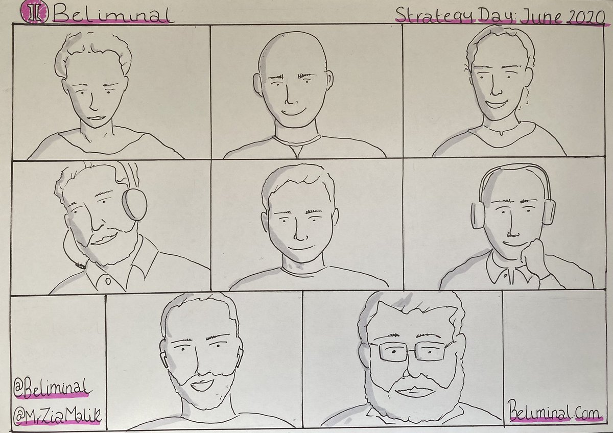 While exploring how to serve this brave new world, I couldn’t help but capture my friends hard at work during our strategy day! So many amazing things to come! 

Some of those lockdown beards have come along really well too!
<a href="/BeLiminal/">Beliminal</a> #newnormal #bravenewworld #agile  #strategy