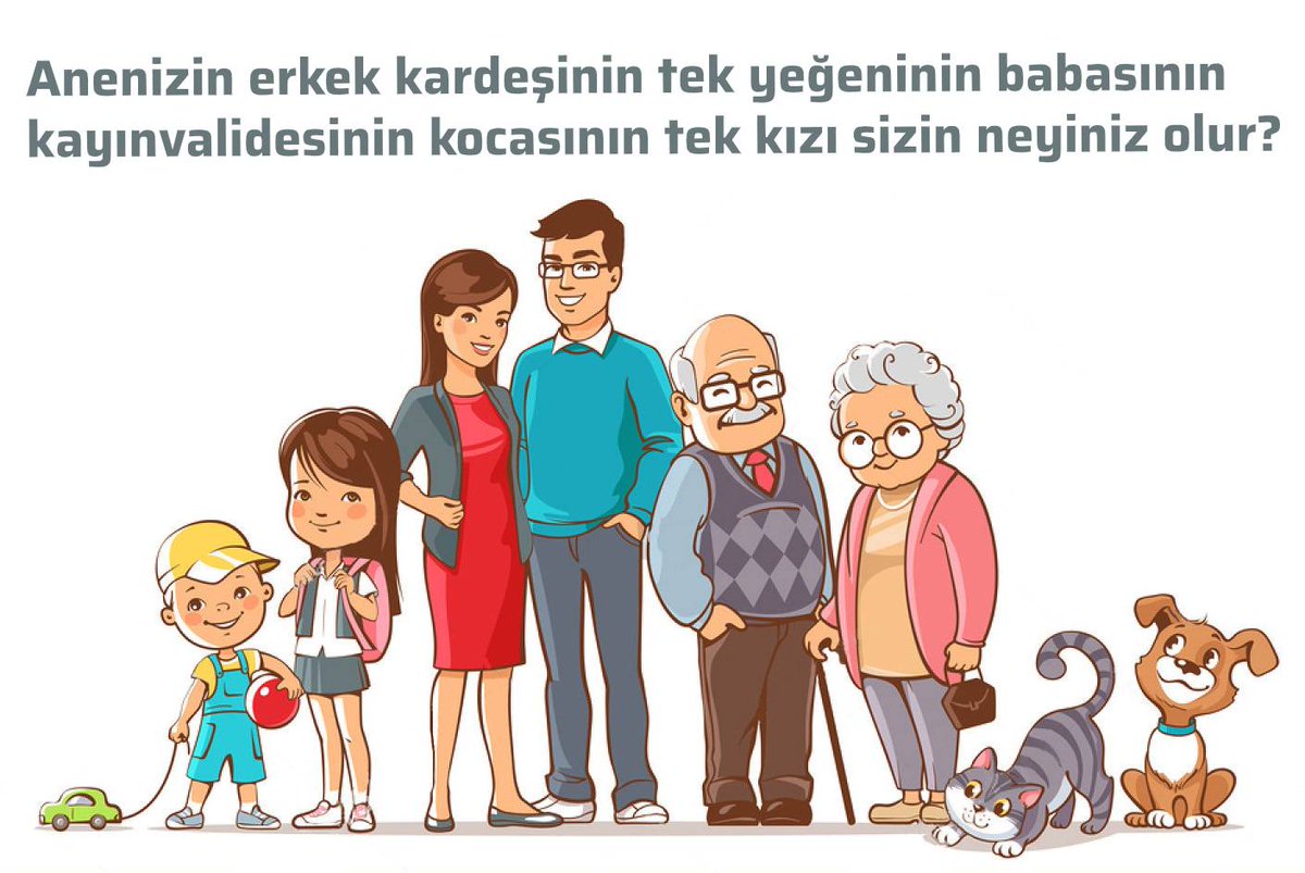 👁️ Annenizin erkek kardeşinin tek yeğeninin babasının kayınvalidesinin kocasının tek kızı sizin neyiniz olur?
A) Teyze
B) Hala
C) Elti
D) Anne
🤔
Doğru cevabı yoruma bırak 👇
#HTOyun

Cevaplar ve daha fazlası için 👉
m.haberturk.com/yenimedya/akil…