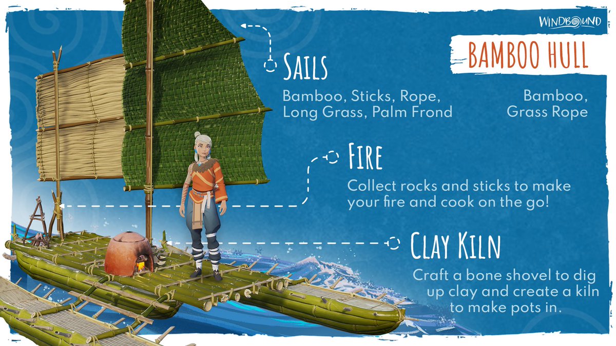 WindboundGame's tweet image. One of the many boat variations you can build in Windbound. ⛵