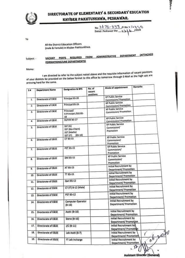 Geookhattak's tweet photo. #kpese #education new. #recruitment policy... https://t.co/WvwAAFW1CZ