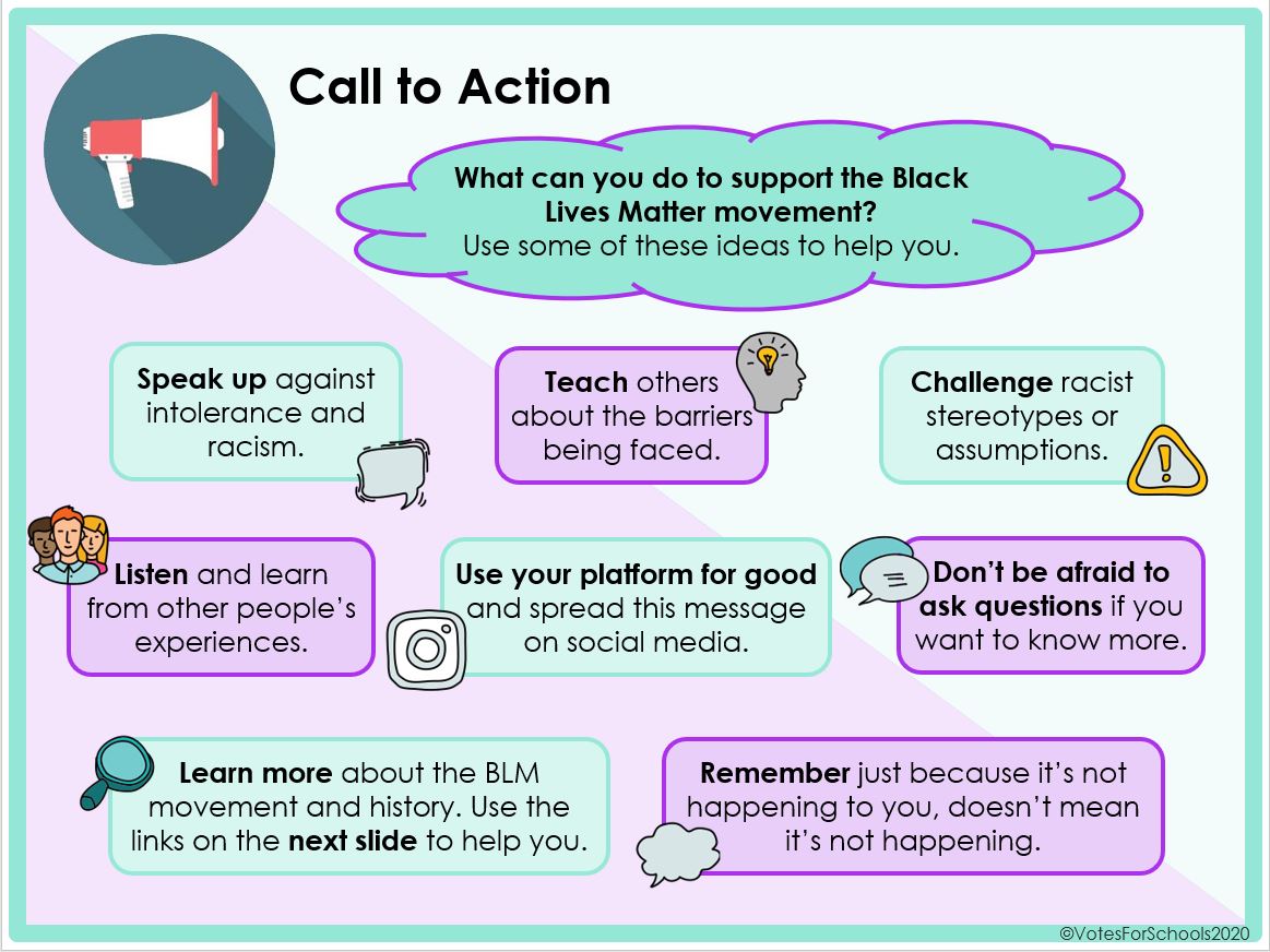 Please find what we hope are some useful resources for parents how to talk to your children about these important issues. If you'd like specific support on how to talk to your children about recent events in America, please reach out to the school.