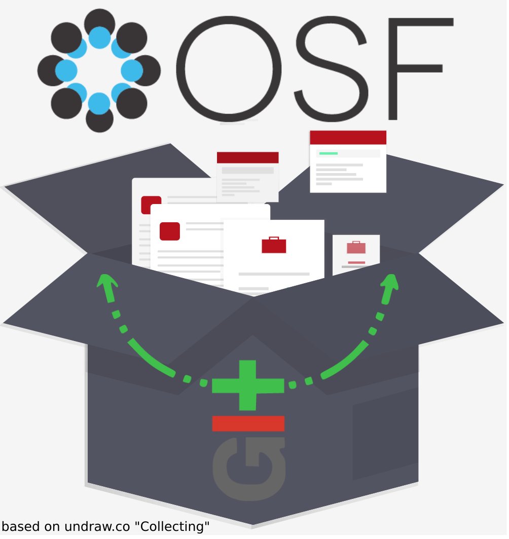 OhbmOpen's tweet photo. In 3 days, the #Project_156 led by @AdinaKrik "A git-annex special remote for the OSF" implemented a functional prototype as a @datalad extension - & fixed the OSF client while being at it! Code, docs + further development in https://t.co/bB9xlfGFgL! #hubEMEA #OHBM2020 #Brainhack https://t.co/8OiiwVkQB4