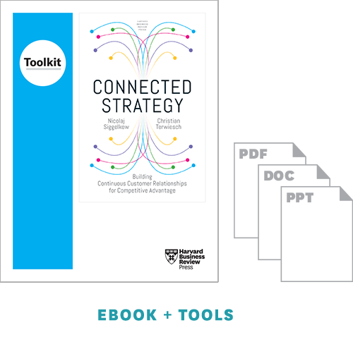NicSiggelkow's tweet photo. In our quest to make our ideas as actionable as possible, we put together a large package including slides, worksheets, videos and detailed outlines of how to run different kinds of workshops in your organization on the topic of #connectedstrategy.
https://t.co/Cc8s9b97Lu https://t.co/kii9Cy62gN