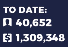 bgirlmama's tweet photo. Update: $1.309M @BTS_twt
#MatchaMillion #doublethemillion #2MforBLM 💜🐋
https://t.co/amhDym6HiZ https://t.co/pA7tE2wX47
