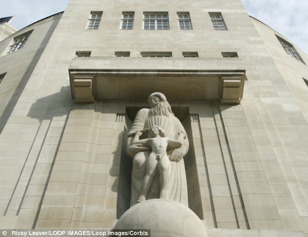 OrganicNews2's tweet photo. @davidicke Get this trending people of UK #removethis
Let's start with reform at the @BBC
Research Eric Gill - BBC statue.
#childprotection2020 #removethis https://t.co/EnWf6xCrFp