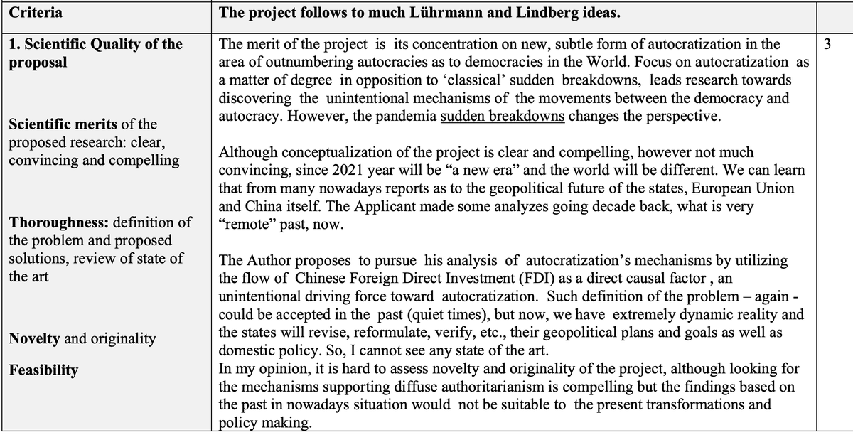 MekaEltion's tweet photo. I'm not a native speaker of English myself, but the quality of English in this peer review makes you question a lot of things; not to mention that the reviewer has taken it upon themselves to predict the world post-Covid19.

#PeerReview #politicalscience #AcademicTwitter https://t.co/pKynDFKMAy