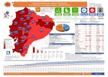 Ver imagen en Twitter