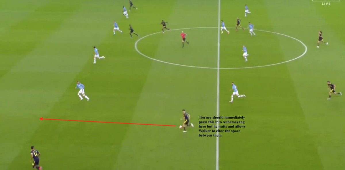 •A clear strength of Arsenal's attacking play were the runs that Nketiah+Auba made in transition-many times in which they'd exploited City's high line-but the timing of the pass was often poor-players need to identify & supply these runs more adeptly after recovering the ball