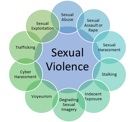 amudusalongo's tweet photo. Thank you @DevotaNuwe for sharing the lightening message. The facts should be known to eradicate #SexualViolance I am tuned live on 93.3 KFM and share what @refugeelawproj does. https://t.co/rFv0viED2E