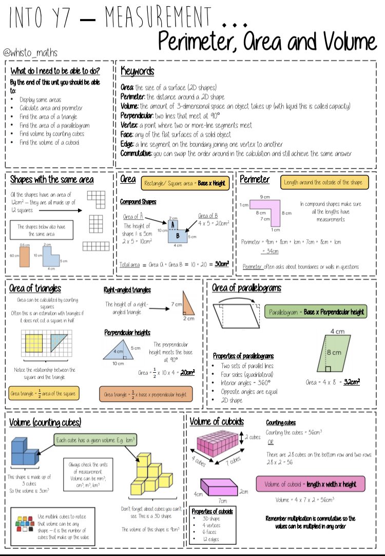 whisto_maths's tweet photo. ⭐️ well... that was a productive Thursday! It’s amazing what knowledge the year 6’s should bring into secondary with them!! Totally opening my eyes for my y7 teaching in Sept! https://t.co/2uKUiuI99P