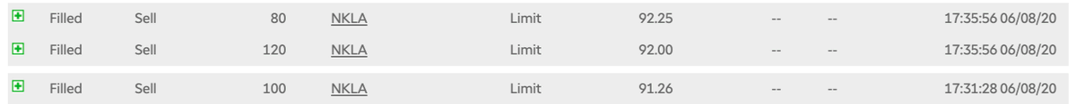 SpacGuru's tweet photo. Yes I do Sell too. Look at my last $NKLA sales after market. Closest I ever got to the top of a huge run. $NKLAW was the real monster. This is why I buy $SPAC Warrants. Owned this one as $VTIQ and scaled out all the way to $90's #TopTic https://t.co/R6gL3tG1X4