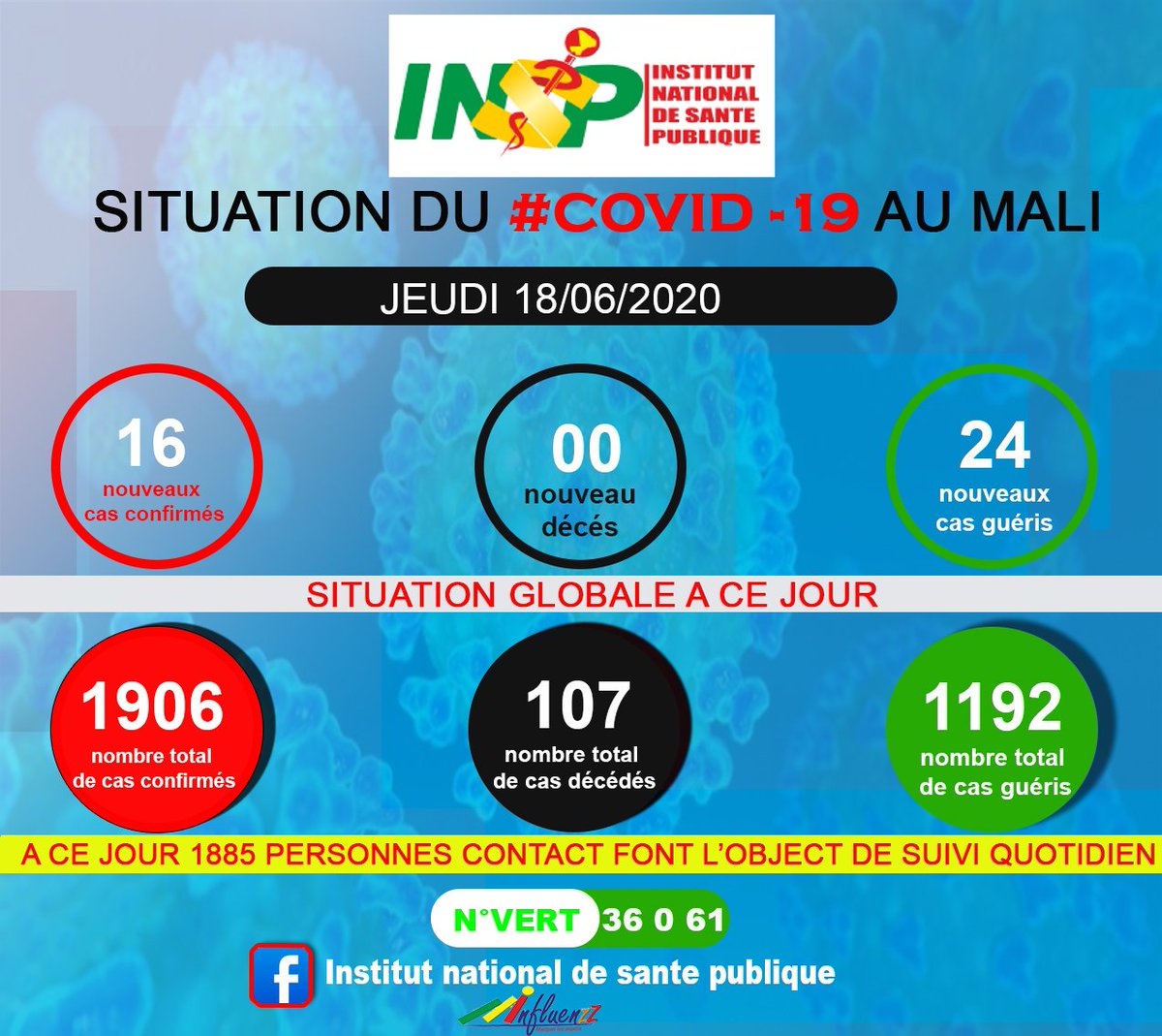 NationalSante's tweet photo. https://t.co/TPLihoq9eN