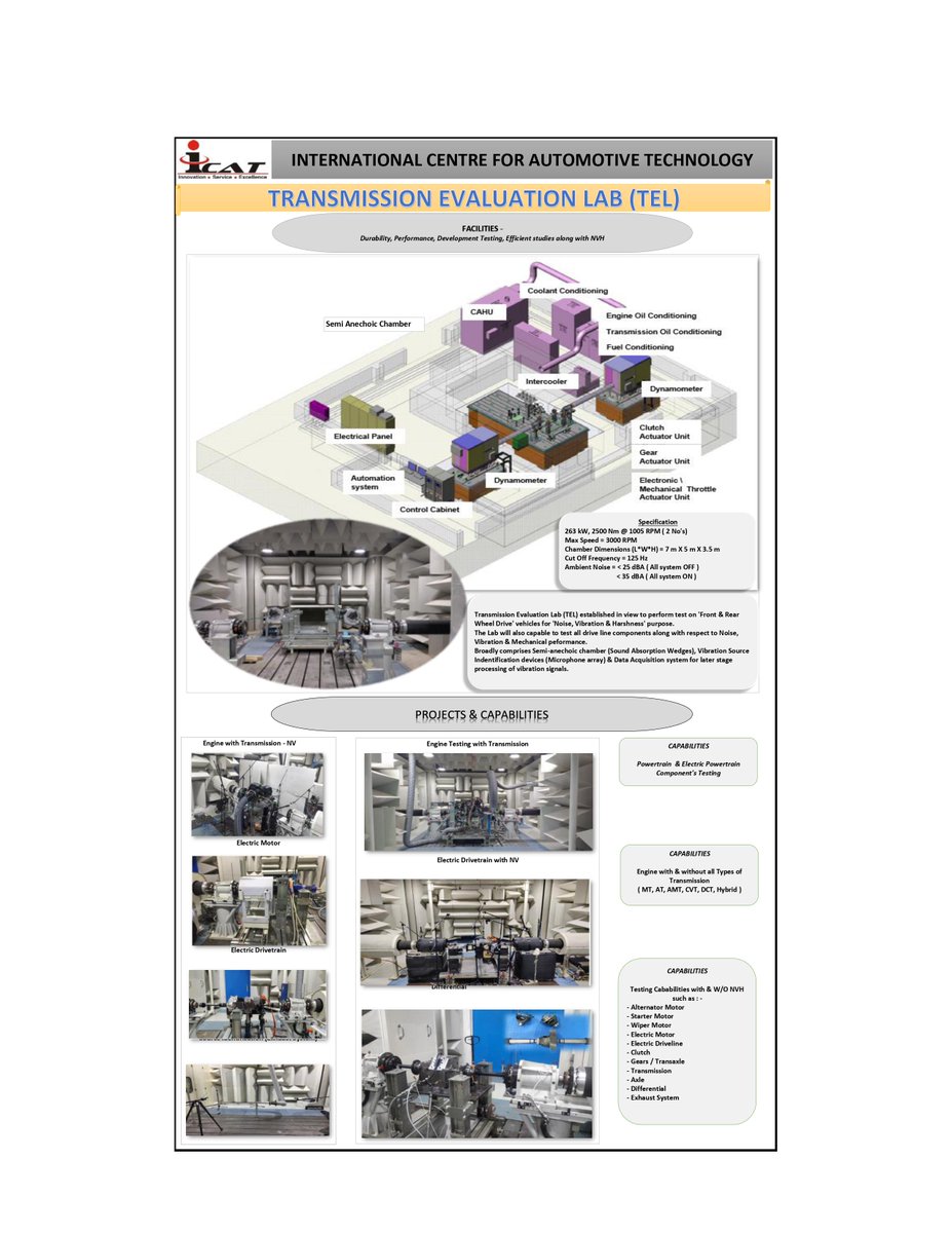 icat_in's tweet image. Transmission Evaluation Lab (TEL) - ICAT - International Centre for Automotive Technology
#TransmissionEvaluatin #Automation #AutomotiveTestingLab #AutomotiveIndustry #Vehicletestlab #ICAT #India
🌐 icat.in
📧 team@icat.in
☎️ +91-124-4586111